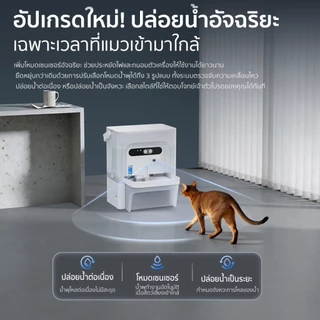 PETKIT Eversweet Ultra with Camera AI น้ำพุแมวมาพร้อมกล้อง Ai อัจฉริยะ ท็อปเรือธงแห่งปี2026 น้ำพุแมวอัตโนมัติ