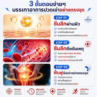 GREENPULSE ครีมลดปวดผ่อนคลายกล้ามเนื้อและข้อต่อ ปวดหลัง และปวดคอ ขนาด 30 กรัม
