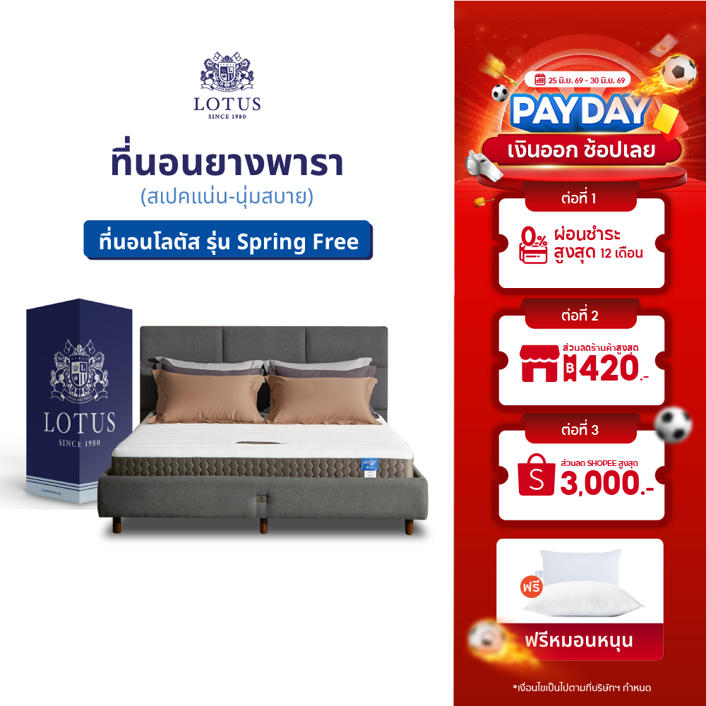 LOTUS ที่นอนยางพาราไฮบริด (สเปคแน่น) รุ่น Spring Free I Plus ส่งฟรี
