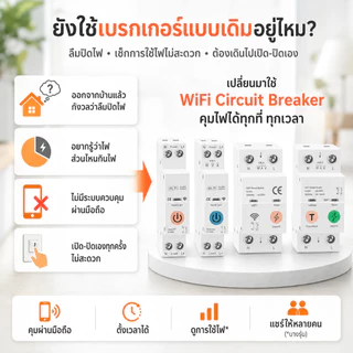 Circuit Breaker WiFi เบรกเกอร์ไฟฟ้าอัจฉริยะ 1-63A วัดพลังงาน ควบคุมมือถือ ใช้กับบ้านอัจฉริยะ