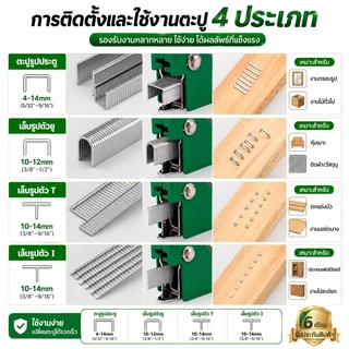 ฟรี 4000 เล็บ เครื่องยิงแม็กซ์ ขนาด 4-14 มม.แม็กยิงบอร์ด ยิงผ้างานโปสเตอร์ต่างๆงานเบาะ เก้าอี้หนังพลาสติกแ