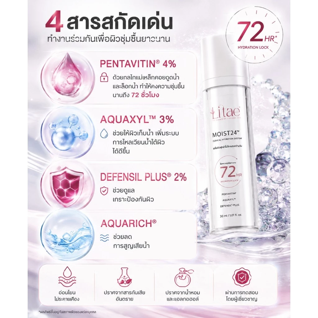 ลิเต้ มอยส์ 24 เซรั่ม LITAE [ MOIST 24 NEW GEN ] มอยส์บำรุงผิวหน้า - สกินแคร์ thumbnail 6