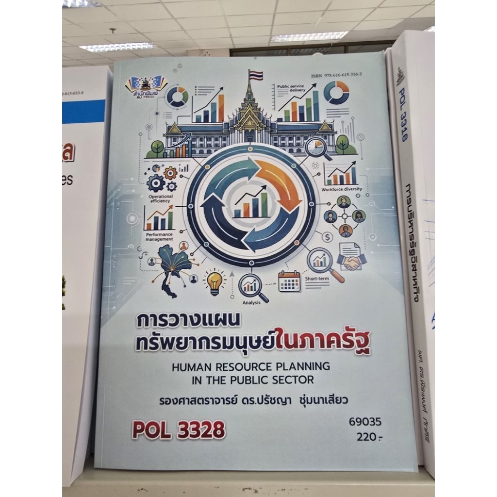 POL3328 การวางแผนทรัพยากรมนุษย์ในภาครัฐ