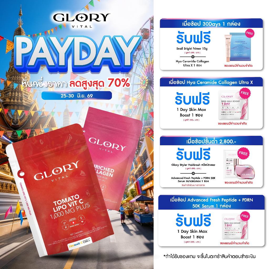 Glory Duo Set Enriched Collagen กลอรี่ คอลลาเจนไดเปปไทด์  + Tomato Lipo VitC วิตามินซีมะเขือเทศเข้มข้น