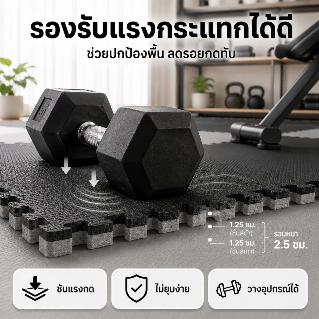 แผ่นยาง EVA รองออกกำลังกาย ปูพื้นยิม กันลื่น รีไซเคิล thumbnail 5