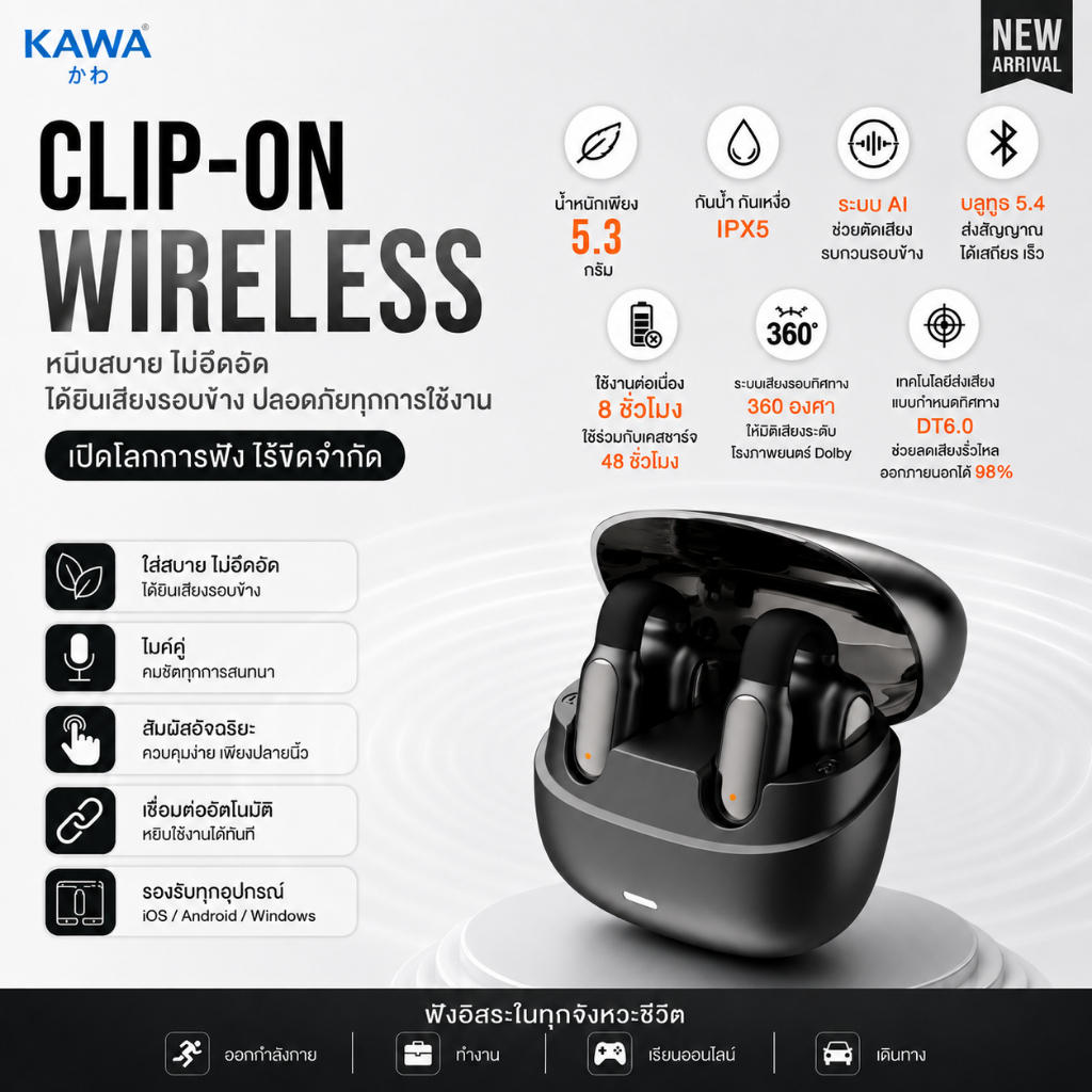 หูฟังบลูทูธ Clip-on Kawa A118 ENC คุยชัด ตัดเสียงรบกวนดี มาพร้อมระบบเสียง 360 Surround Sound บลูทูธ 5.4