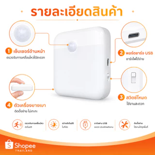 Evora ไฟเซ็นเซอร์ ไฟติดผนังกำแพง led หลอดไฟเซ็นเซอร์ ไฟอัตโนมัติ ไฟติดห้องนอน ไฟติดผนังไร้สาย ไฟบันได