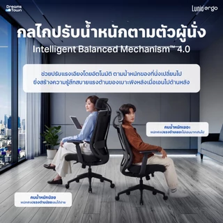 Lunio Ergo เก้าอี้ทำงาน เทคโนโลยีกลไกอัจฉริยะ ปรับแรงต้านตามน้ำหนักตัวผู้นั่ง นั่งสบาย รุ่น Apollo Smart X2 สีดำ