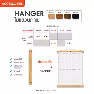 แพลนเนอร์ไวท์บอร์ด ขนาดใหญ่ | เขียนลบง่าย วางแผน จดบันทึก | แขวนผนัง เข้ากรอบ เพิ่ม Funtion ติดแม่เหล็กได้