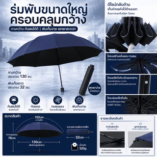 ร่มพับอัตโนมัติ ร่มเปิดปิดพับอัตโนมัติ ทนทาน น้ำหนักเบา กันฝน กันแดด พกพาง่าย กันแสง UV สีมินิมอล