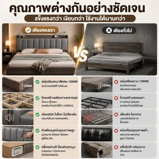 GGB เตียง เตียงไม้3.5/4/5/6ฟุต พนักพิงหนังแท้ เนื้อนุ่ม ไม้จริง100% มีอายุการใช้งานอย่างน้อย20ปี