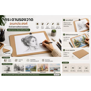 Project กระดานรองวาด กระดานรองเขียน เรียบด้านเดียว เรียบสองด้าน คลิปบอร์ด มีขนาด A1 A2 A3 A4
