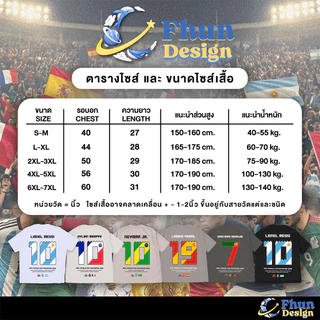 - เนื้อผ้าFluffyCloud - FhunDesign เสื้อยืดโอเวอร์ไซส์ คอลเลกชั่น WORLD CUP FAVORITES (ลิขสิทธิ์แท้100%)