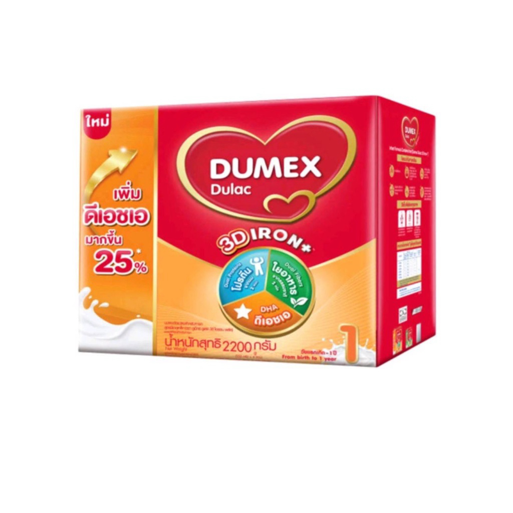 Dumex Dulac ดูแลค สูตร 1 สำหรับเด็กแรกเกิด