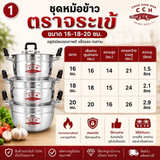 หม้อชุด อลูมิเนียม ตราจระเข้ 3ชิ้น (16-18-20) หม้อขาว หม้อแกง ต้ม ตุ๋น ม้อ หม้อชุด