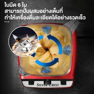 ✨รับประกัน30ปี✨เครื่องปั่นผลไม้ 4500W 2.5L บมีดสแตนเลส พริก Blender ปั่นสมูทตี้ น้ำแข็งได้ ทำความสะอาดง่าย แข็งแรงทนทาน