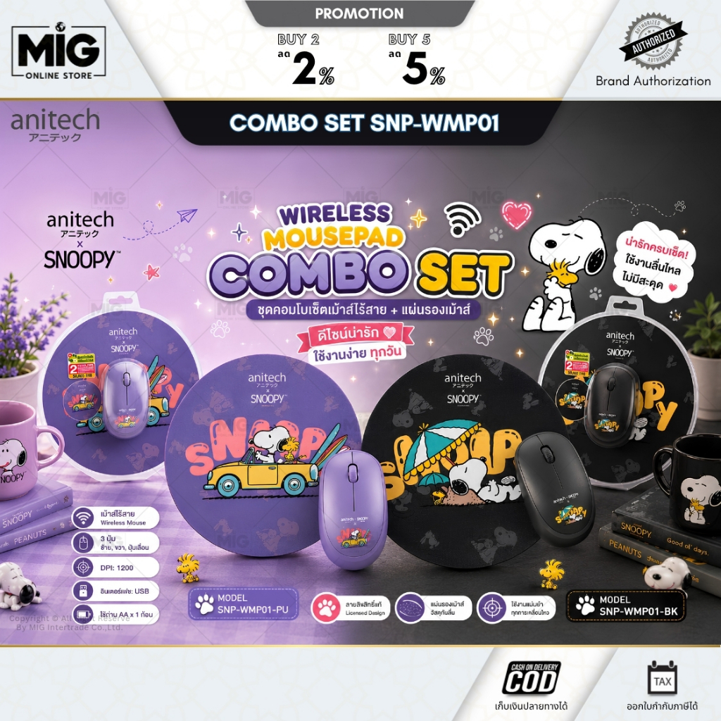anitech SNP-WMP01-BK เมาส์ไร้สาย