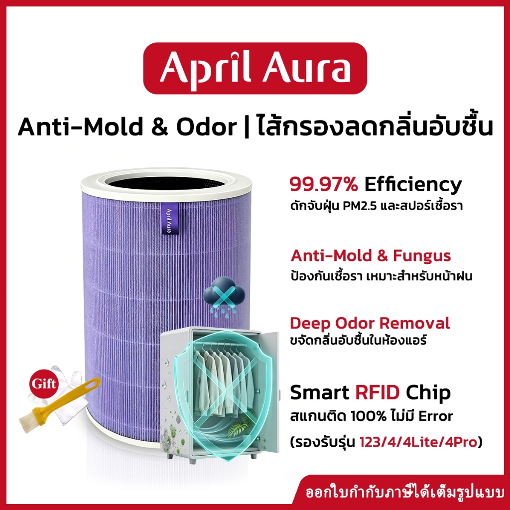 ไส้กรองอากาศ April Aura สำหรับ Xiaomi 2/3/Pro/4/4Lite/4Pro กันเชื้อรา ลดกลิ่นอับ (มี RFID)