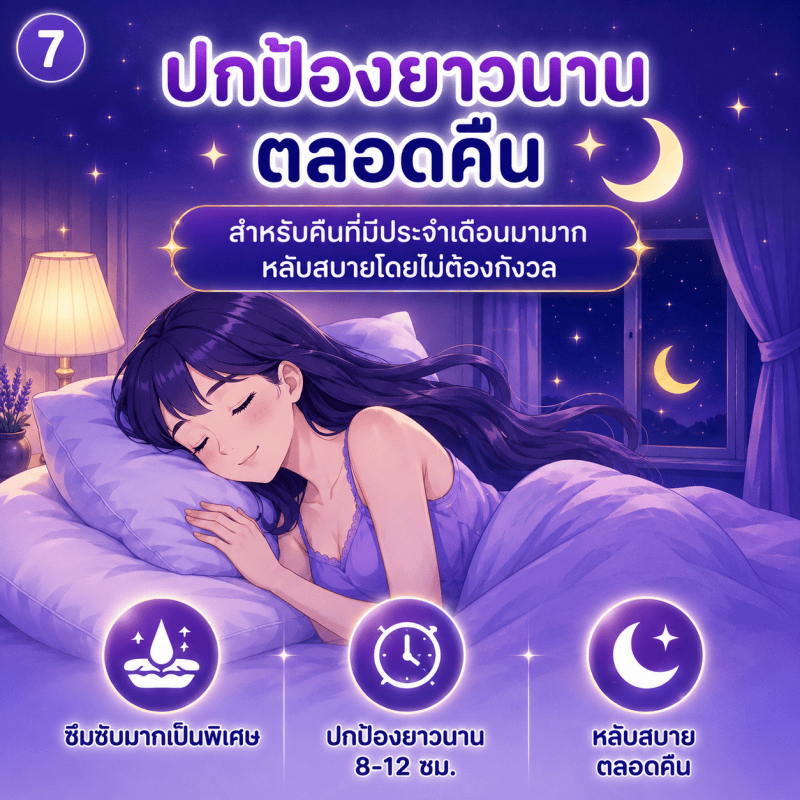 X-light ผ้าอนามัยแบบกางเกง 22 ชิ้น/แพ็ก ซื้อ 20 แถม 2 รูปที่ 8