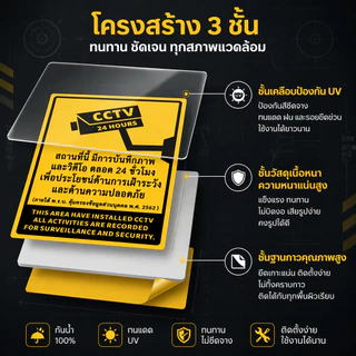 สติกเกอร์ป้ายเตือนCCTV 24ชั่วโมง กันน้ำกันแดด ทนทาน3ปี มี2ขนาด 12x16 /15x20 ซม. ภาษาไทย+อังกฤษ