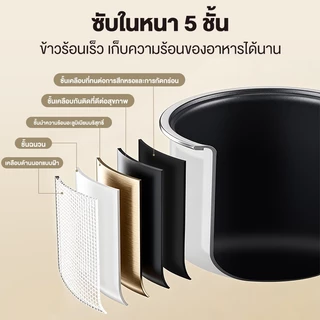 【ใบรับรอง TISI】Kawu หม้อหุงข้าวเล็ก เคลือบสารกันติด เริ่มด้วยปุ่มเดียว หุงข้าวได้รวดเร็ว หม้อหุงข้าว