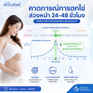 ACCUFAST 10แถบ แผ่นตรวจไข่ตก LH เพิ่มอัตราการตั้งครรภ์ ที่ตรวจไข่ตก/ตรวจไข่ตก/ชุดตรวจไข่ตก