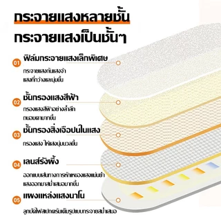 🔥โคมไฟตั้งโต๊ะ โคมไฟอเนกประสงค์ พับได้ สวิตช์สัมผัสอัจฉริยะ ปรับได้3สี มีที่วางโทรศัพท์ ไฟตั้งโต๊ะ โคมไฟLED table lamp