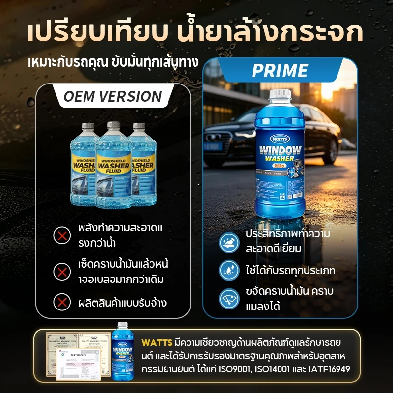 Super Wash น้ำยาทำความสะอาดกระจก  น้ำยาล้างกระจกเหมาะสำหรับทุกฤดูกาล น้ำยาขจัดคราบที่มีประสิทธิภาพ ปลอดภัยต่อกระจก Car thumbnail 3