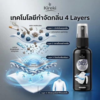 แพ็คคู่ สเปรย์ดับกลิ่นเสื้อ บุหรี่ ควัน กำจัดกลิ่นอับ สำหรับผู้ชาย Kireki Cigarette Spray