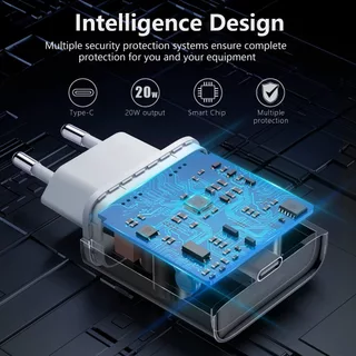 หัวชาร์จเร็ว+สายชาร์จเร็ว PD 20W USB C Power Adapter อะแดปเตอร์ชาร์จเร็ว 20วัตต์ รองรับรุ่น 15~17PRO