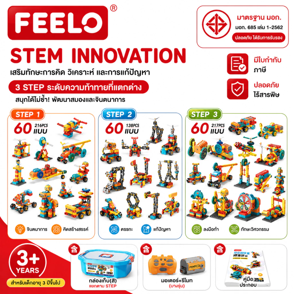 FEELO Stem Innovation ของเล่น SCIENTIST พัฒนาสมอง ฝึกทักษะความคิดสร้างสรรค์ ขนาดเดียวกับดูโปร