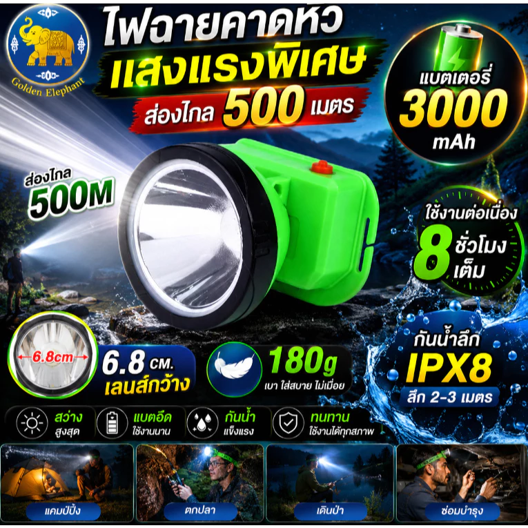 Nova-6705 ไฟฉายคาดหัว กบยาง ไฟฉาย สว่างมาก แบตใช้ยาว กันน้ำ พกเบา สำหรับแคมป์ปิ้ง ตกปลา เดินป่า
