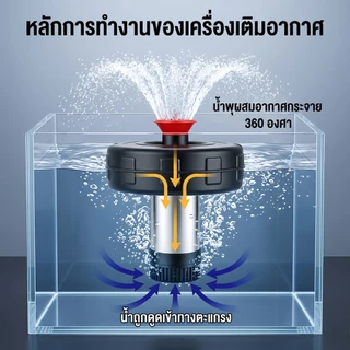 REAIM ปั๊มออกซิเจน แบบลอย 2200W ปั๊มน้ำพุ ออกซิเจนตู้ปลา ใช้ในบ่อกุ้ง บ่อปลา ฟาร์มเลี้ยงสัตว์น้ำ