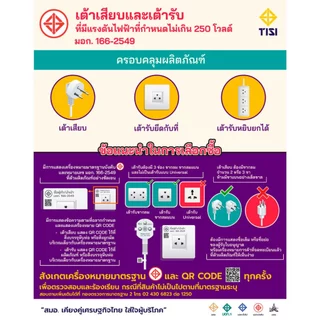 CHANG ปลั๊กลอย 3 ตา ปลั๊กพ่วง ปลั๊กกราวด์ ขาเสียบ 3 ขา 3 ที่ ช้าง รุ่น PCH-309