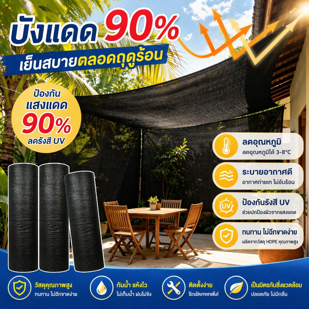🚚ส่งสินค้าจากไทย🚛ตาข่ายกรองแสง สแลม สแลนกรองแสง 95% สแลนบังแดด สีดำ 30/50/100ม ใช้ซ้ำได้ 20 ปี ใช้ได้ สวน/โรงปลูกพืช