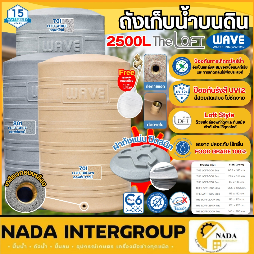 📢 WAVE ถังเก็บน้ำบนดิน THE LOFT ขนาด 300 - 2500 ลิตร ประกัน 15 ปี (เดอะลอฟท์) ป้องกันรังสี ปลอดภัย ถ