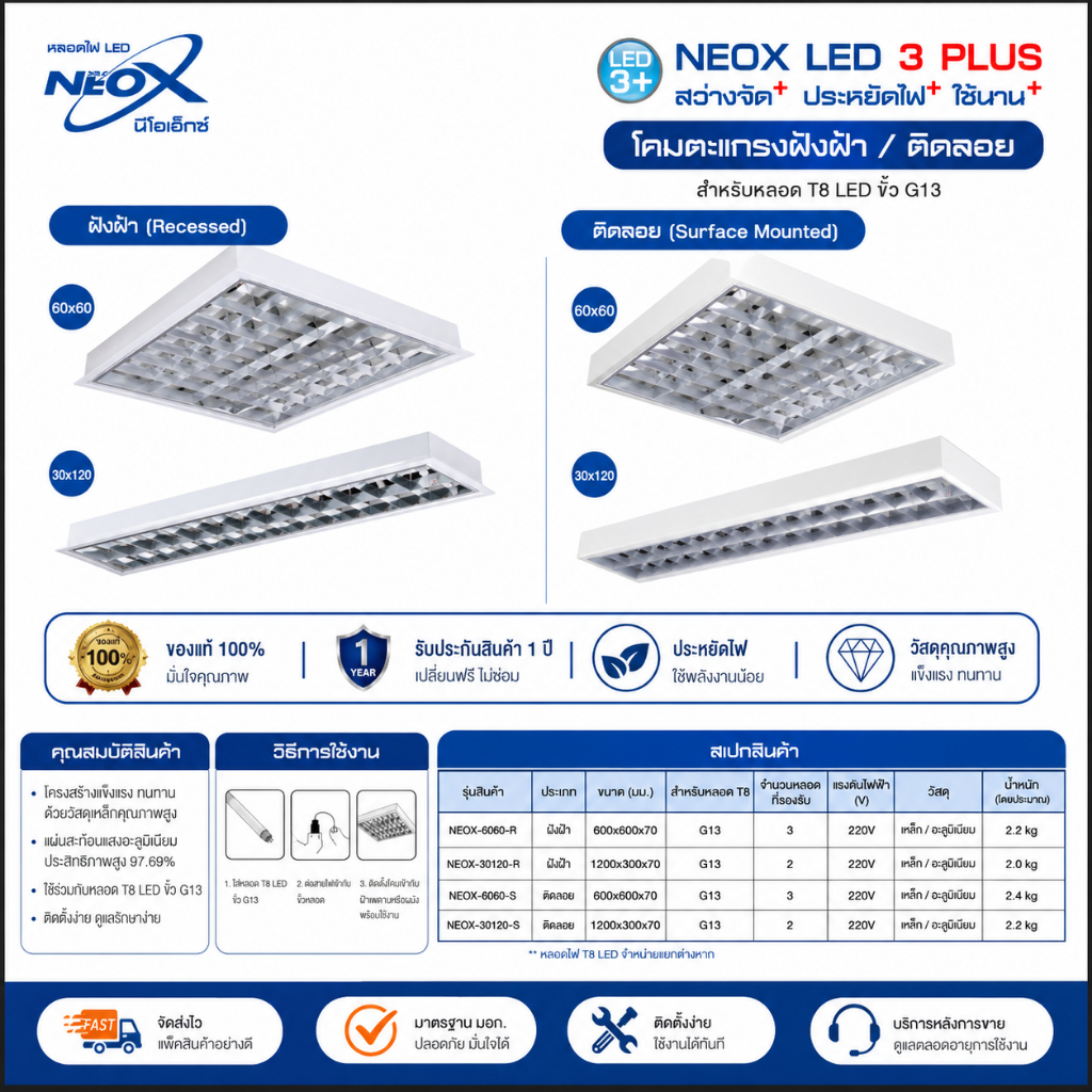 โคมไฟตระแกรงเพดาน (โคมเปล่า) Led มี ReFlex แบบติดลอย และ แบบฝังฝ้า NEOX สีขาว