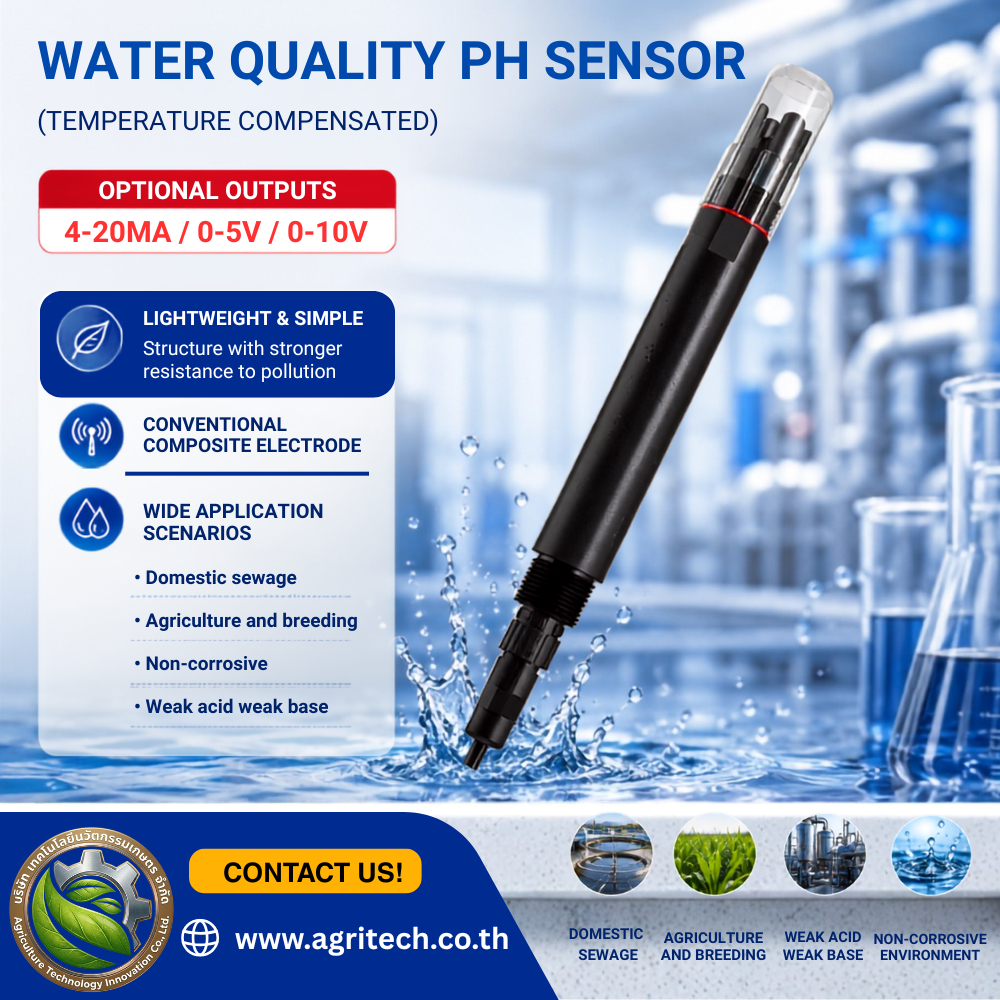 Water Quality pH Sensor / pH Transmitter