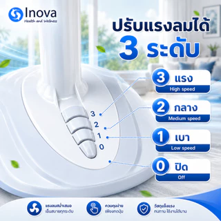 พัดลม พัดลมตั้งพื้น ขนาด16/18/20นิ้ว ปรับระดับ 3 ระดับ ขาเหล็ก ฐานใหญ่มั่นคง แรงลมทั่วถึง