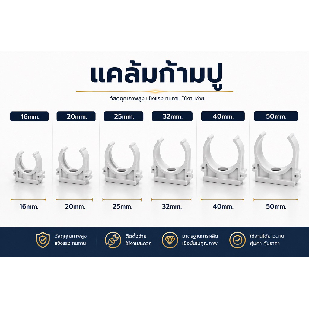 แคล้มก้ามปู PVC ขนาด 16mm. / 20mm. / 25mm. / 32mm. / 40mm. / 50mm.