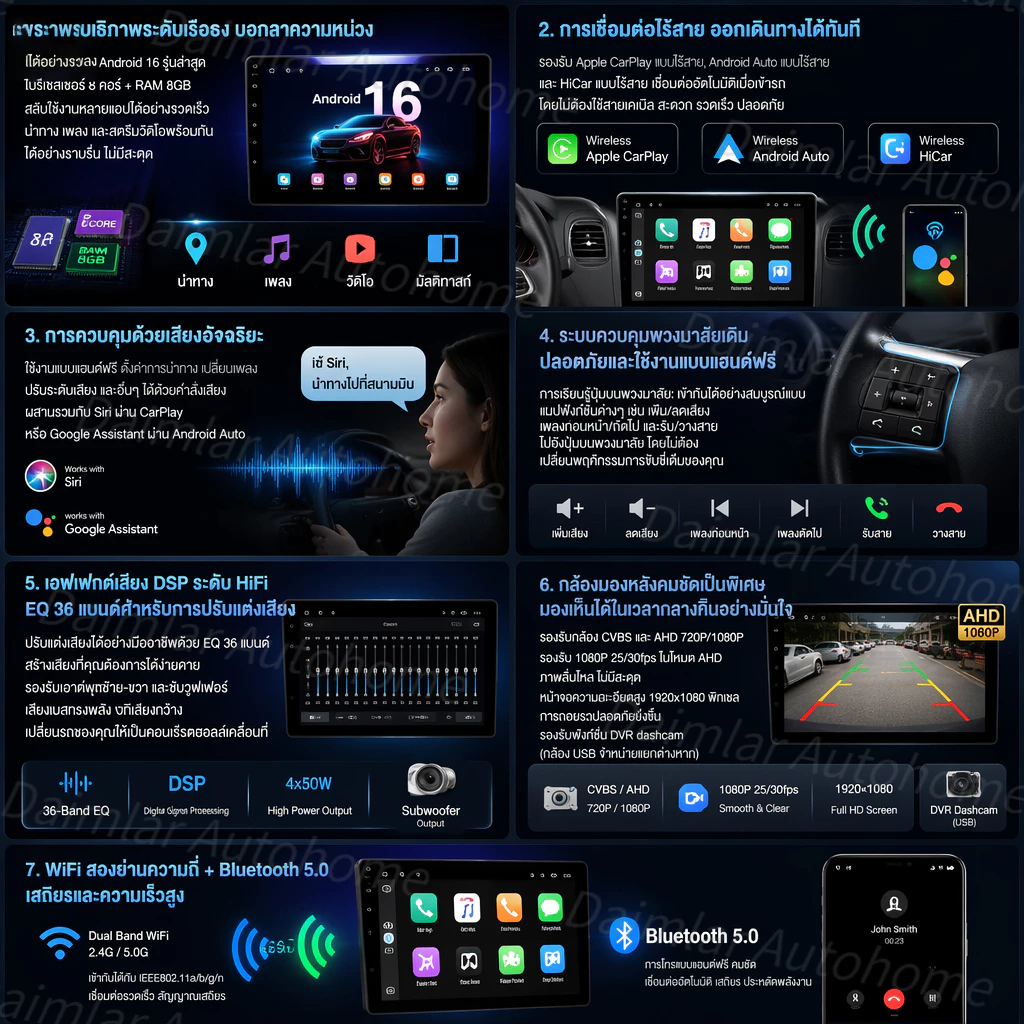 พัดลมคู่8คอร์8+128GB จอ Android รถยนต์  WIFI Android16 AI voice control carplay Android Auto GPS BTแบ่งหน้าจอ 7/9/10นิ้ว thumbnail 3