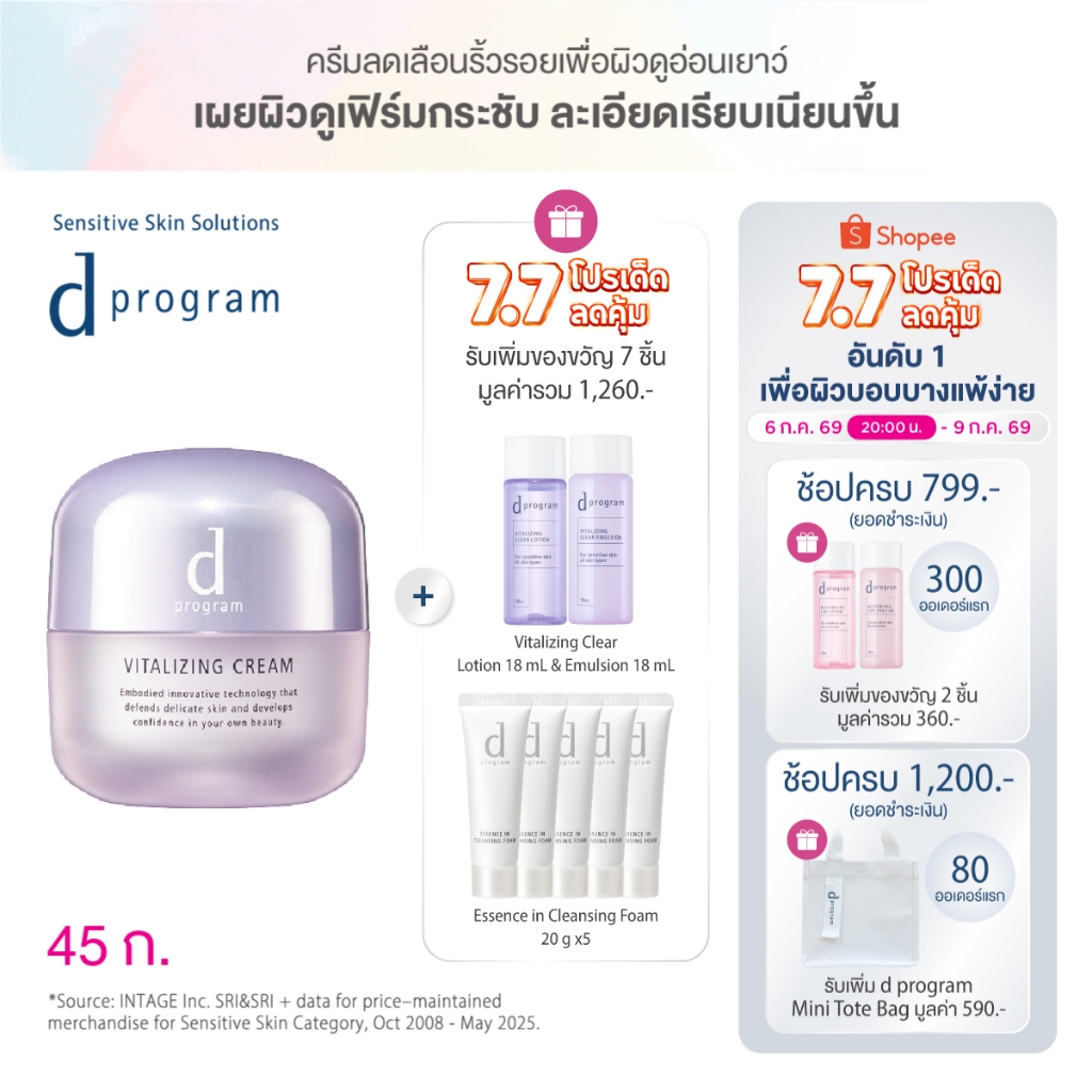 [พิเศษของแถมเฉพาะ 7.7 เริ่ม 6(2ทุ่ม)-9 กค 69] d program ดี โปรแกรม ไวทัลไลซ์ซิ่ง ครีม 45 ก.