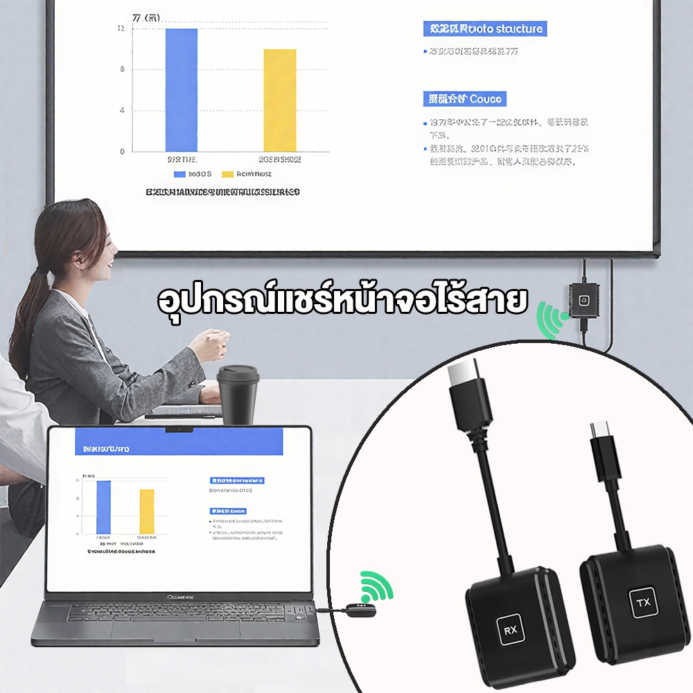 อุปกรณ์แชร์หน้าจอไร้สาย 50M ต่อคอมพิวเตอร์เข้ากับจอทีวี​/คอมพิวเตอร์ ​ถ่ายทอดสัญญาณภาพและเสียงผ่าน HDMI​