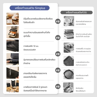 Simplus เครื่องทำแซนด์วิช เครื่องทำวาฟเฟิล เปลี่ยนถาดได้ ถาดอบลึก ตั้งเวลาได้ อบ 2 ด้าน 650W รุ่น SMZJ007