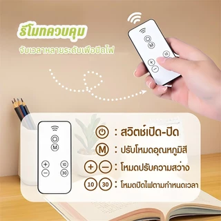 โคมไฟ LED แม่เหล็ก ตั้งโต๊ะ ติดผนัง 10000mAh ชาร์จ USB รีโมท ไร้สาย อ่านหนังสือ ข้างเตียง ปรับได้ 3 แสง