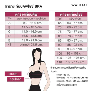 Wacoal Curve Diva บรามีโครงเก็บกระชับ สาวคัพใหญ่ รุ่น WB7998 / WQ1869 สีดำ (BL)