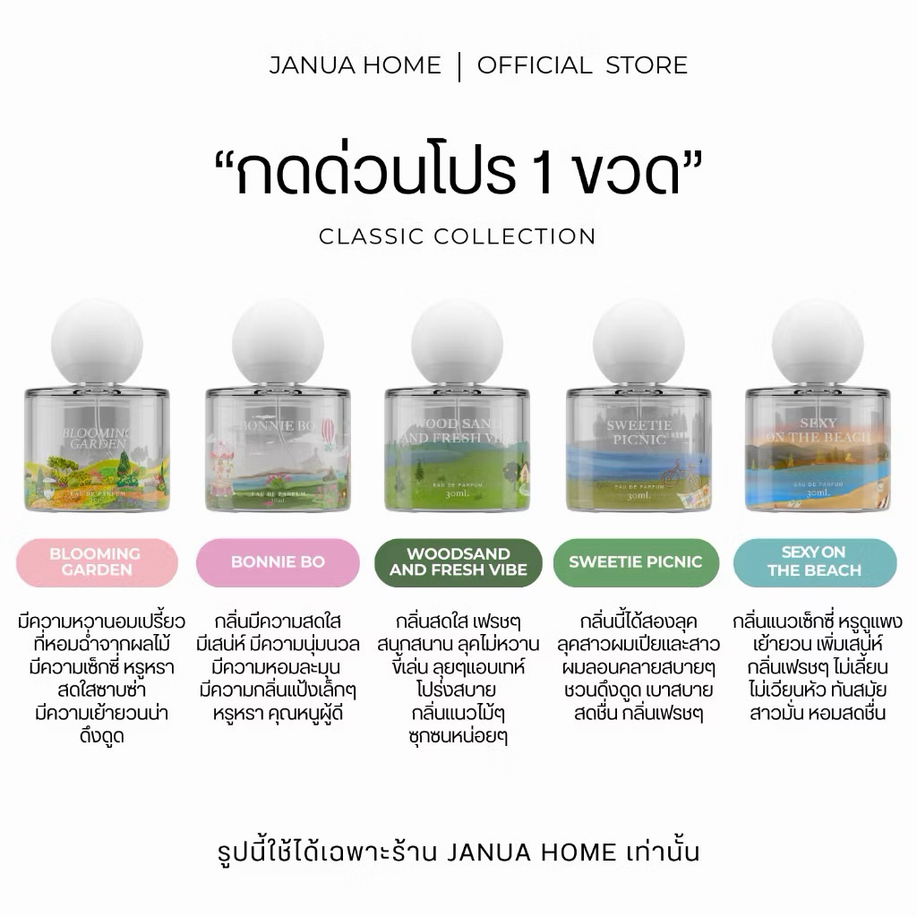 น้ำหอมผู้หญิง - Janua ขนาด 30ml Perfume