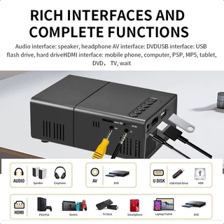 YG300 โปรเจคเตอร์ โปรเจคเตอร์มินิ 1080HDความละเอียดสูง มีลำโพงในตัว รองรับการเชื่อมต่อกับโทรศัพท์มือถือและแล็ปท็อป