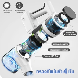 【รับประกัน 5 ปี】เครื่องดูดฝุ่นไร้สาย ดูดแรง 998000Pa แรงดูด 3 ระดับ เหมาใช้ในบ้านและในรถ Vacuum Cleaner