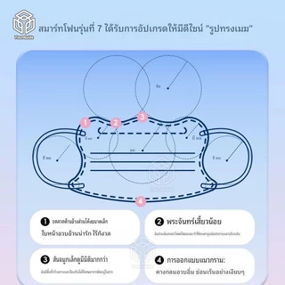 50 ชิ้น หน้ากากอนามัยเด็ก ทรงผีเสื้อ 3D แพ็คแยกชิ้น ป้องกัน 3 ชั้น แมสเด็ก สีพาสเทล หายใจสะดวก